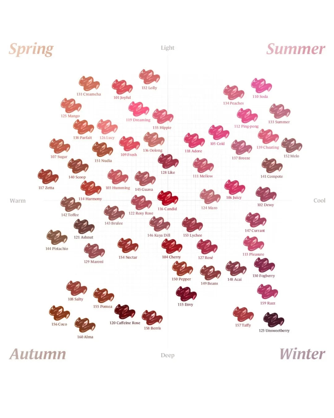 Fruity Glam Tint (13 Colours)