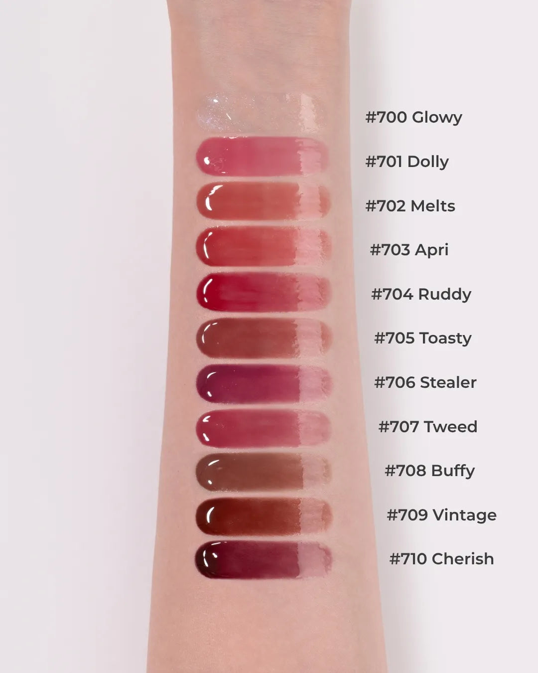 Fruity Lip Glotioner
