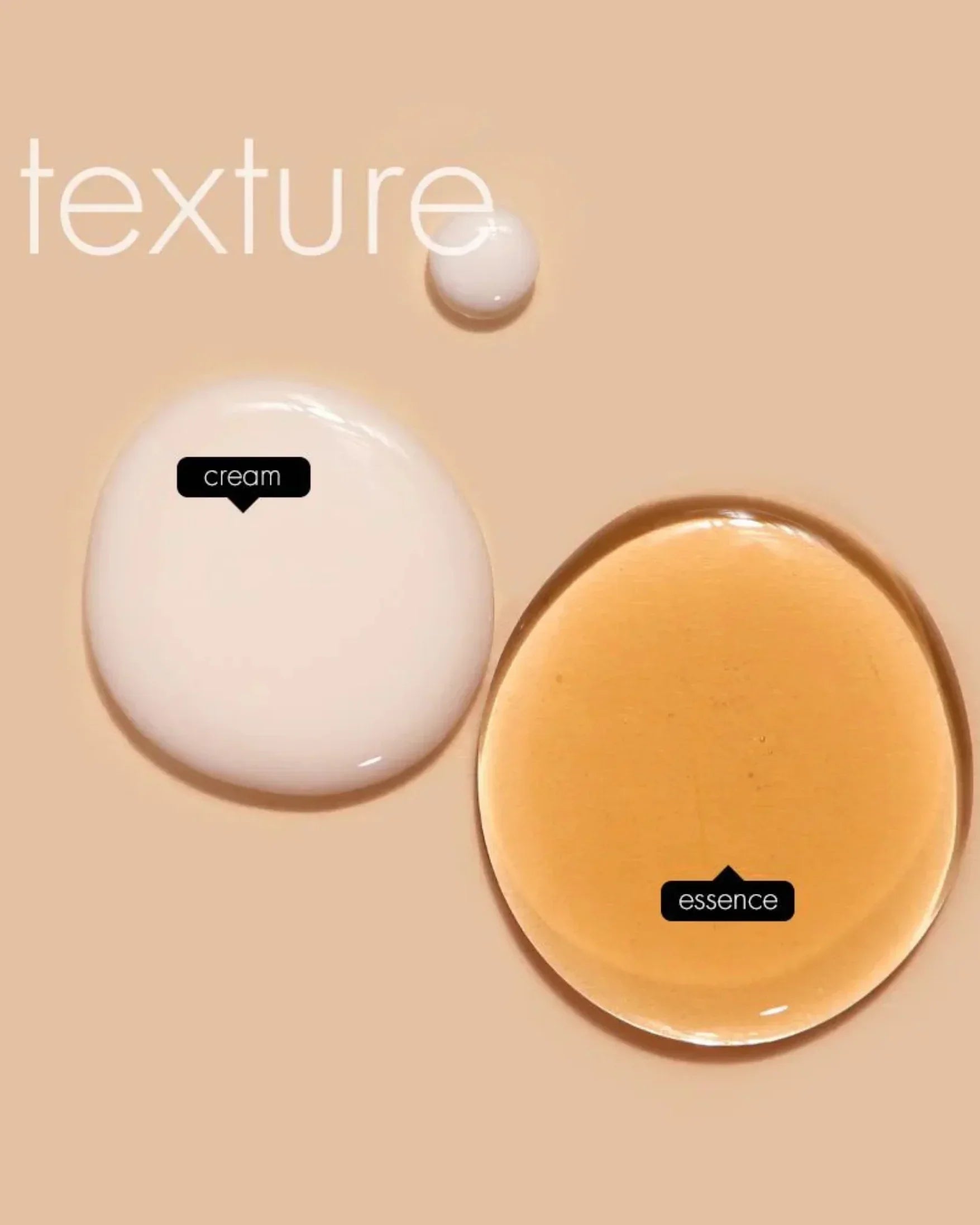 Close-up of cream and essence drops on beige background showing skincare product textures